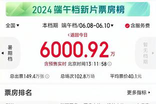 曼联0-0伯恩利半场：射门12-9，射正2-5，预期进球0.94-0.79